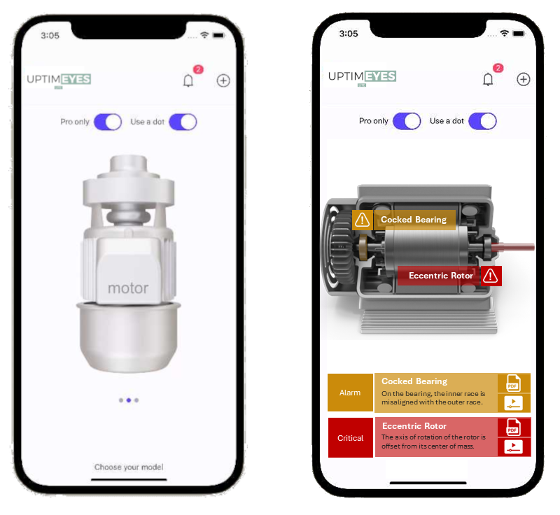 Sentinel fait usage d'uptimEyes